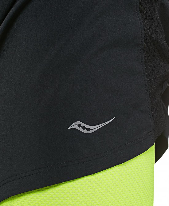 Short Para Correr Hombre Saucony Throtle Ropa Deportiva Caballero